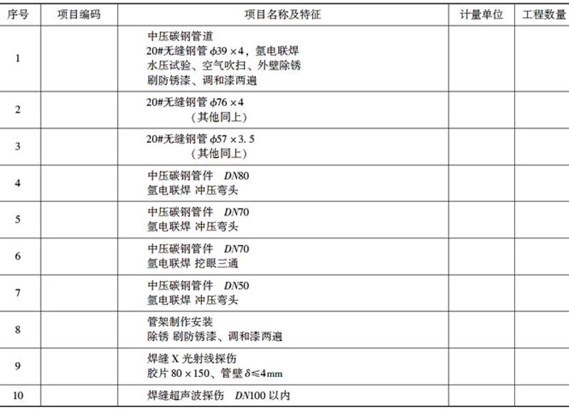 工业安装与民用安装:揭秘两大领域的不同之处